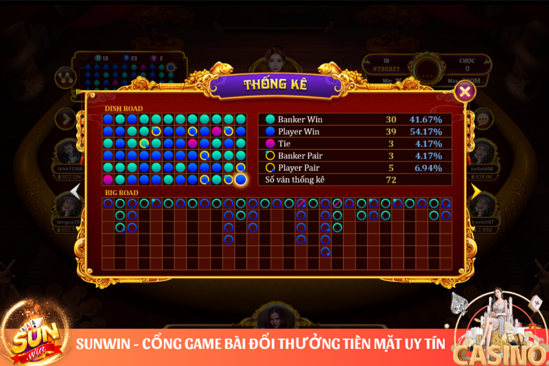 Baccarat Kim Tài Sunwin - Sảnh Chơi Đẳng Cấp Casino Quốc Tế 3 mẹo baccarat sunwin